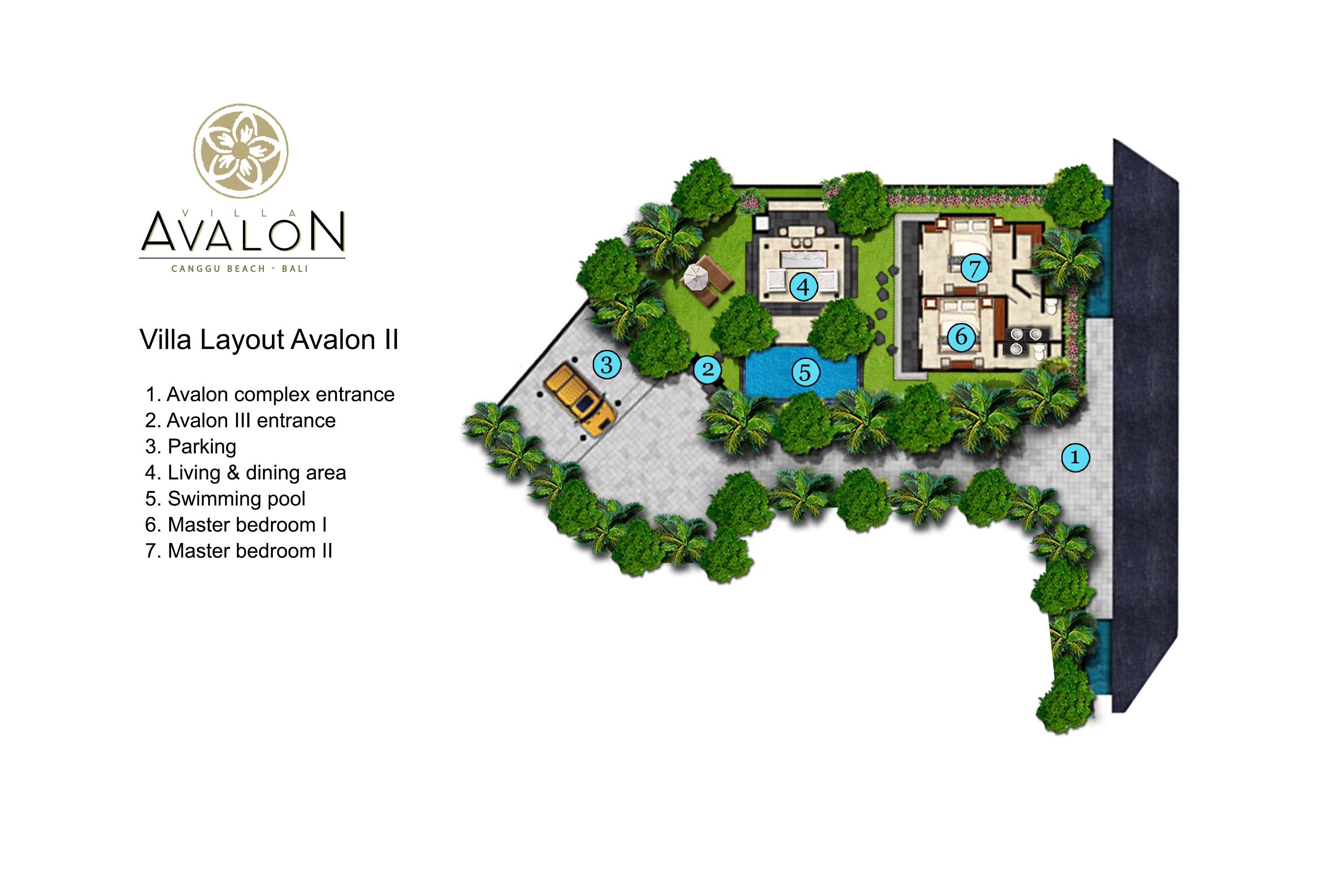 Avalon II Floorplan